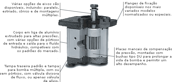 Aluminibeta s11s12s17